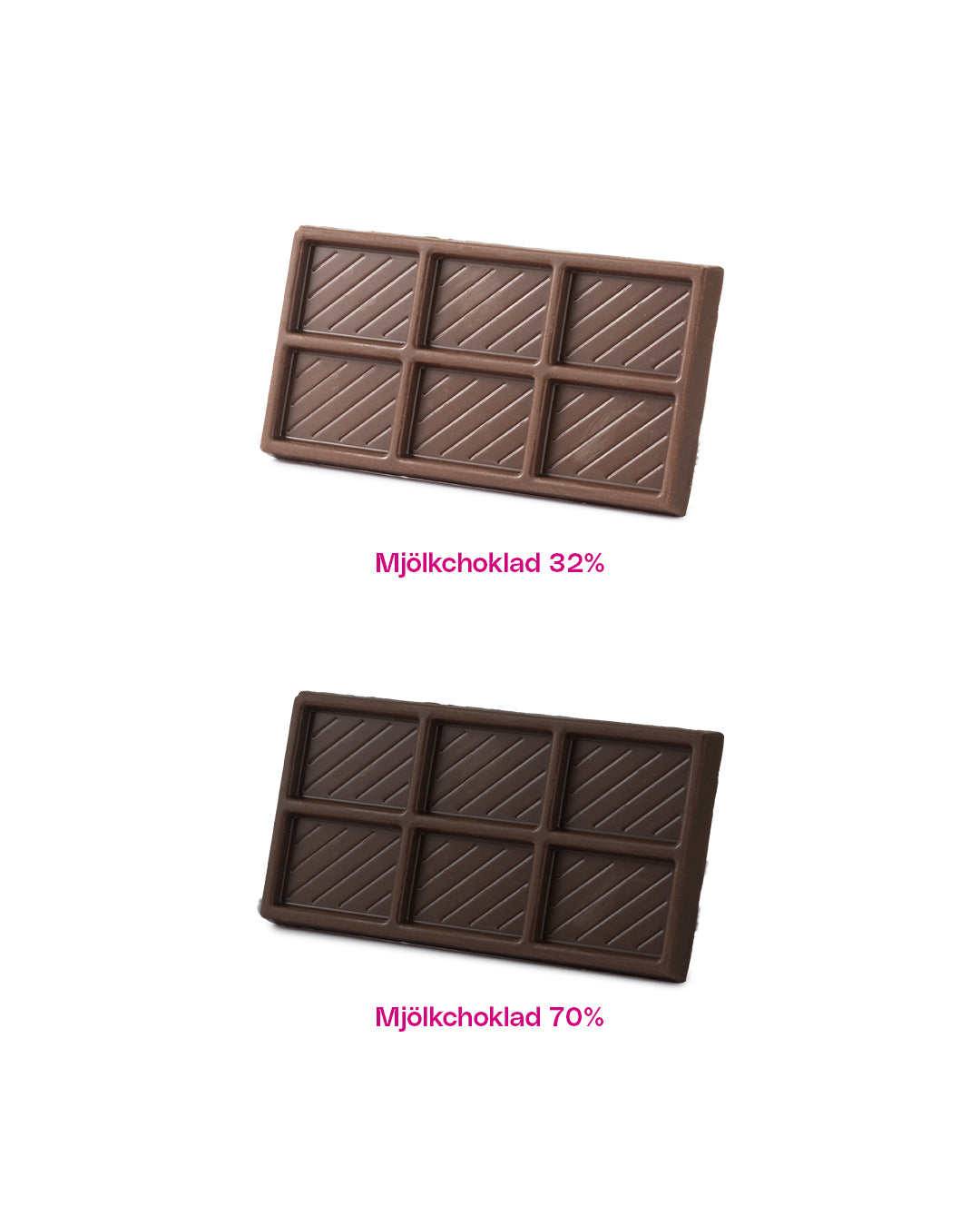 Chokoladefirkanter 5g Standard