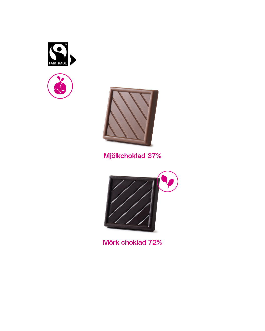 Chokladkvadrater 5g Eko & Fairtrade Standard