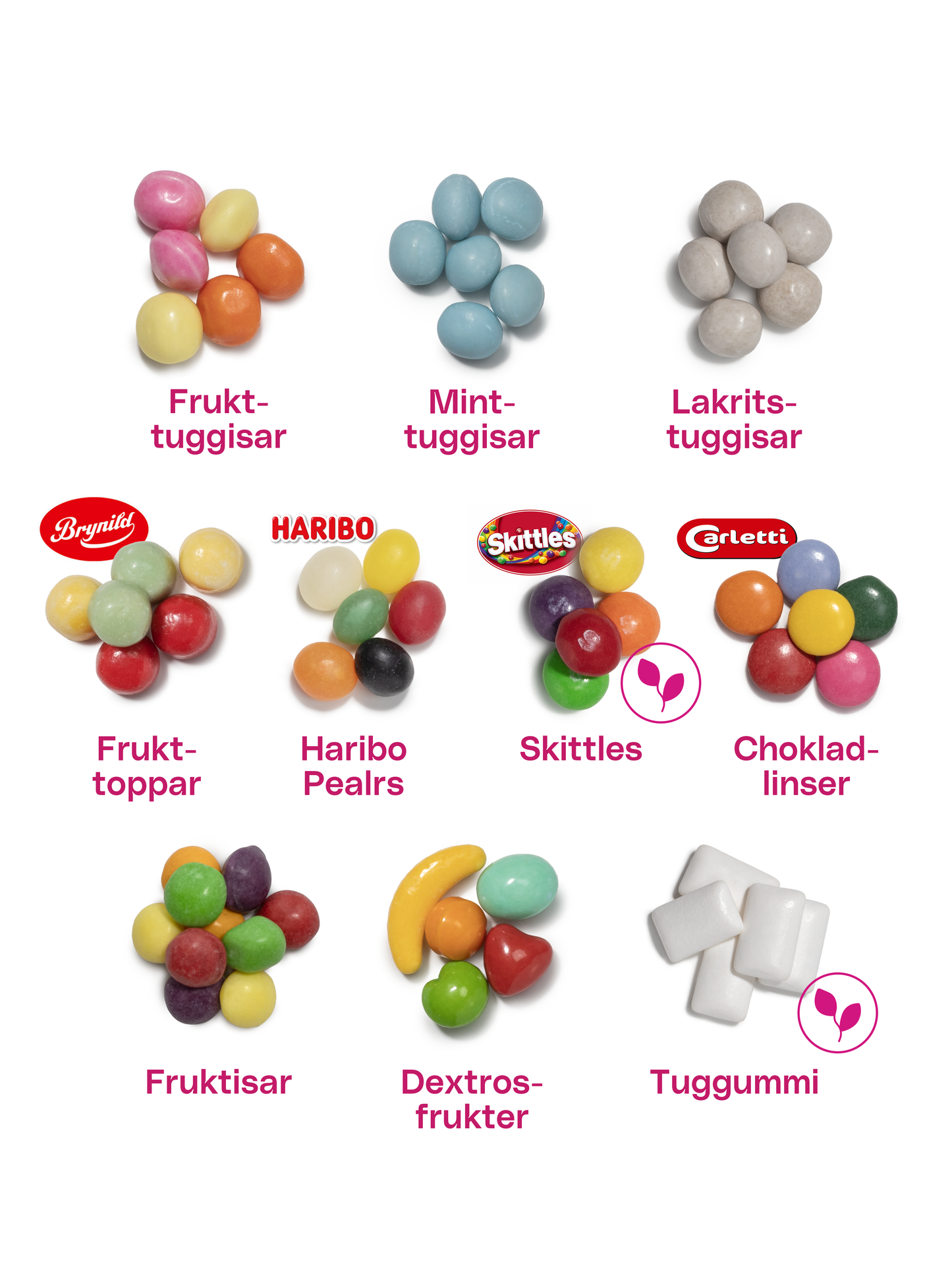 Tablet etui